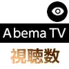 AbemaTVの視聴数で『k』や『m』の意味は？視聴者の数と視聴数は違います