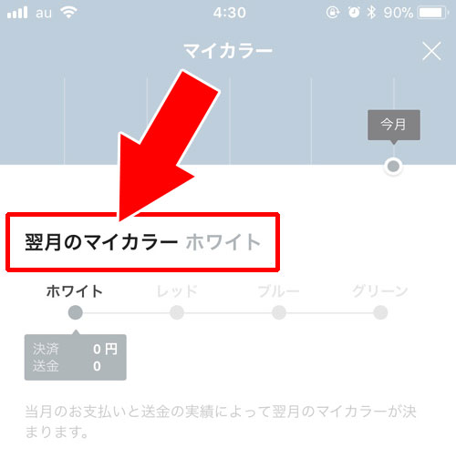 現在の自分のマイカラーを確認する方法|LINE Payカード利用で特典ポイントの付与タイミングと還元率