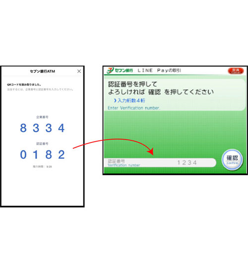 セブン銀行ATMから出金(今すぐ現金化)|LINE Payで出金して現金化する方法!手数料や上限などは必ず確認しておこう