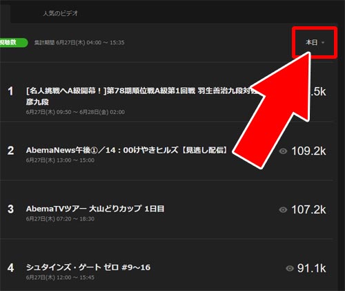 視聴数ランキングは過去一週間まで見れる - PC版(web版)からは視聴数の多い順でも確認できる|AbemaTVで人気番組ランキングの確認方法!恋リアやアニメに人気が集まってます