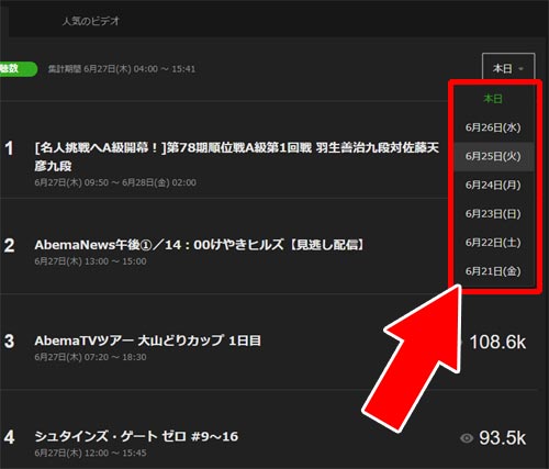 視聴数ランキングは過去一週間まで見れる - PC版(web版)からは視聴数の多い順でも確認できる|AbemaTVで人気番組ランキングの確認方法!恋リアやアニメに人気が集まってます