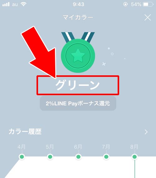 現在のマイカラーを確認する|LINE Payのマイカラー確認方法!マイカラーの変更タイミングには注意です