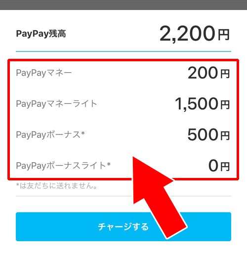 マネー ライト Paypay